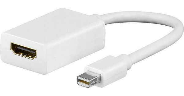 Mini displayport to HDMI adapter
