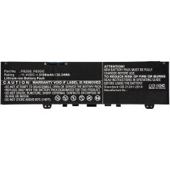 CoreParts Laptop Battery for Dell 25Wh